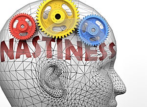 Nastiness and human mind - pictured as word Nastiness inside a head to symbolize relation between Nastiness and the human psyche,