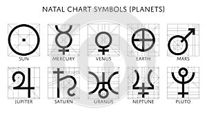 Natal Chart Symbols (Planets) - shaping process