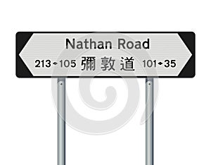 Nathan Road sign