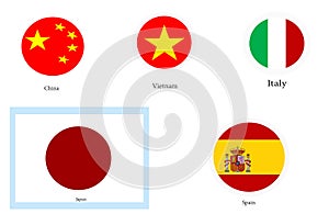 National flag China, Italy, Japanese, Vietnam, Spain. Current country There is an epidemic Corona Virus and Kovid-19. The national