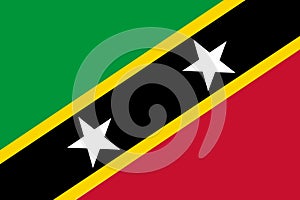 National Flag of Saint Kitts and Nevi, Saint Kitts and Nevi sign, Saint Kitts and Nevi Flag