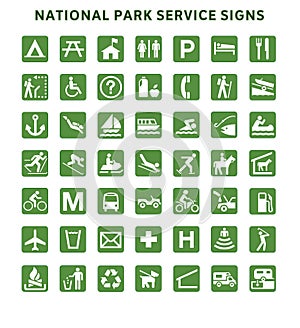 National Park Service Signs