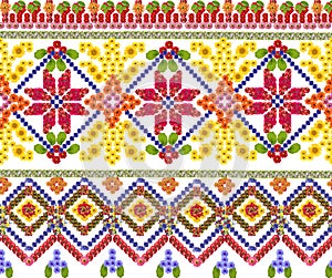 National pattern for the Ukrainian shirt