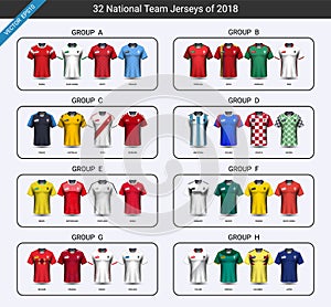 National team soccer jersey 2018 uniform group set, Football players mock-up for your presentation the match results