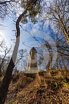 National wallace monument from low angle scotland