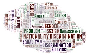 Nationality Discrimination - type of discrimination - word cloud
