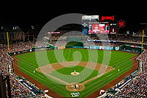 Nationals Park Washington, DC
