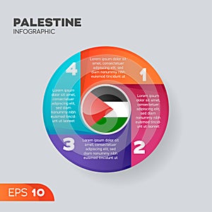 Nazioni elemento palestina 