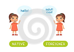 NATIVE and FOREIGNER antonyms word card vector template.