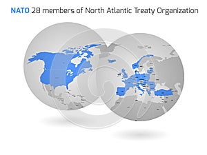 NATO member countries globes