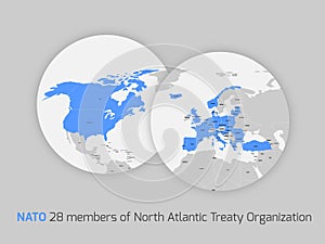 NATO member countries