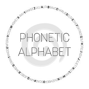 NATO Phonetic Alphabet - text in the circle. Vector illustration