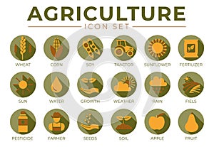 Natural Agriculture Round Icon Set of Wheat, Corn, Soy, Tractor, Sunflower, Fertilizer, Sun, Water, Growth, Weather, Rain, Fields