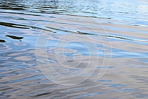 Natural background from water in the lake photo