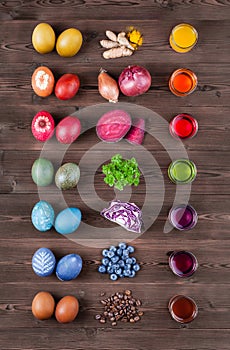 Natural dyed easter eggs