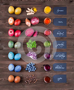 Natural dyed easter eggs