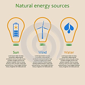 Natural energy sources