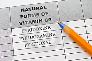 Natural forms of vitamin B6