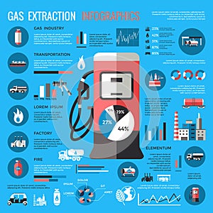 Natural Gas Extraction Infographics