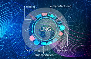 Natural gas industry icons located around the circle.