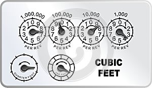 Natural Gas Meter Gauge