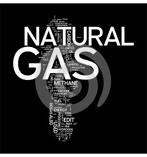 Natural Gas word cloud