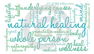 Natural Healing Word Cloud