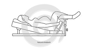 Natural human childbirth icon line in vector, illustration of a woman in labor on a gynecological chair.