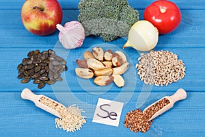 Natural ingredients or products as source selenium, minerals and dietary fiber