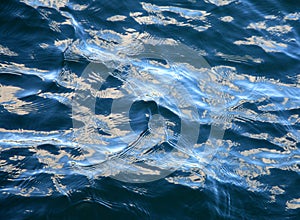 Natural pattern of blue water surface