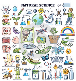 Natural science kids elements with knowledge subjects outline collection set