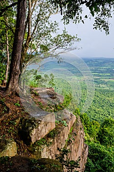 Natural Viewpoint on The Cliff of Wat Pa Phu Pha Sung