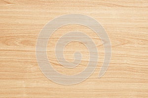 Backgrounds/Textures, Interiors