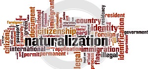 Naturalization word cloud