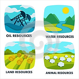 Naturally occurring resources icons set with ecosystem and environment concept