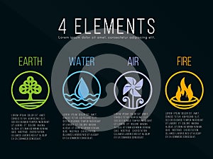 Nature 4 elements in circle border line border abstract icon sign. Water, Fire, Earth, Air. on dark background.