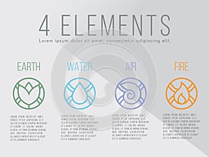 Nature 4 elements circle logo sign. Water, Fire, Earth, Air.