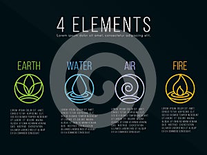 Nature 4 elements circle logo sign. Water, Fire, Earth, Air. on dark background.