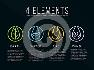 Naturaleza 4 elementos designación de la organización o institución. Agua, La tierra el aire. sobre el oscuro 