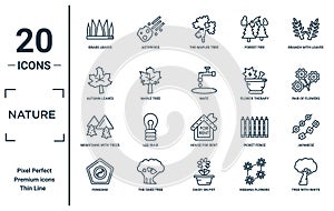 nature linear icon set. includes thin line grass leaves, autumn leaves, mountains with trees, fengshui, tree with white foliage,