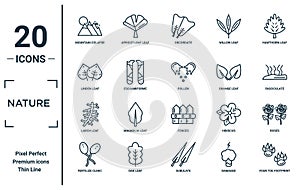 nature linear icon set. includes thin line mountain colapse, linden leaf, larch leaf, fertilize clinic, four toe footprint, pollen