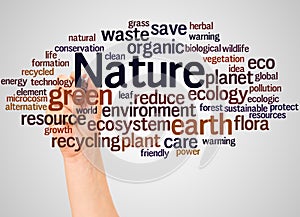 Nature word cloud and hand with marker concept