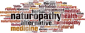 Naturopathy word cloud