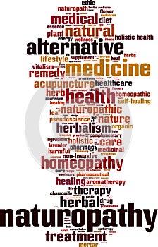Naturopathy word cloud