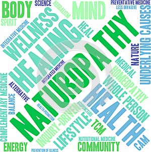 Naturopathy Word Cloud