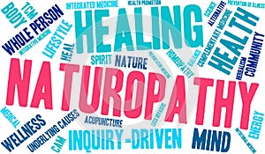 Naturopathy Word Cloud