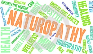 Naturopathy Word Cloud