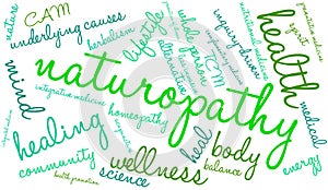 Naturopathy Word Cloud
