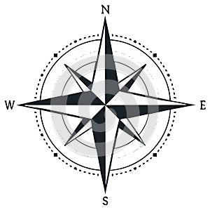 Nautical Compass Rose Design with Points for North South East and West on White