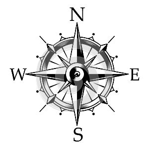 Nautical compass and wind rose concept